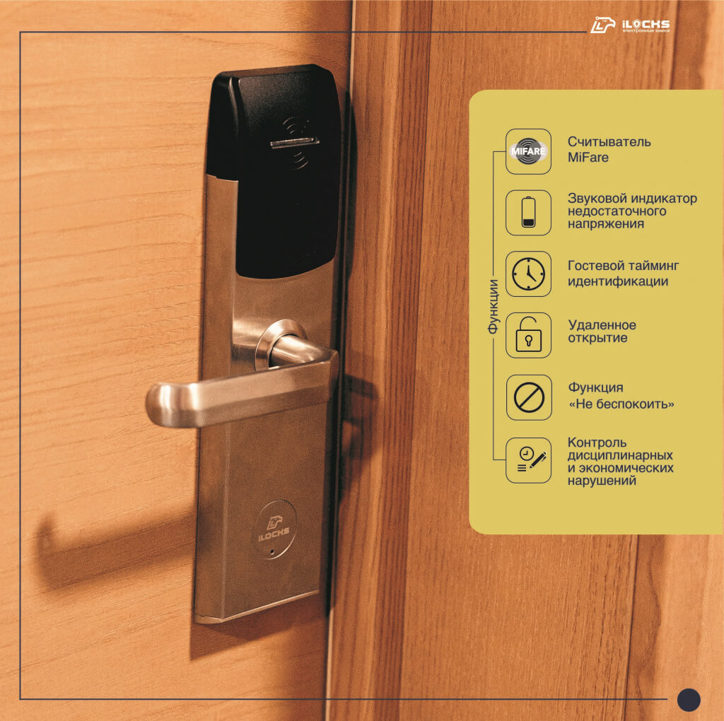 Электронные замки iLocks в отеле Город Mira Resort & Spa Miracleon - 7.jpg
