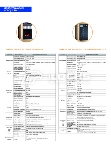Биометрический электронный замок для двери F5200 Rose Gold